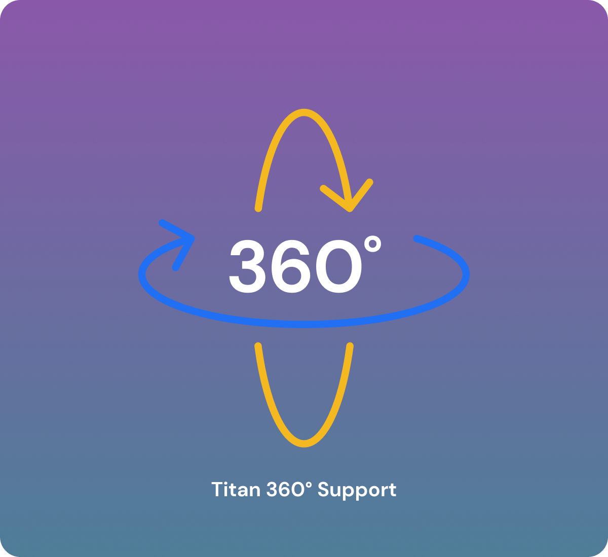 Titan 360 Degree Support